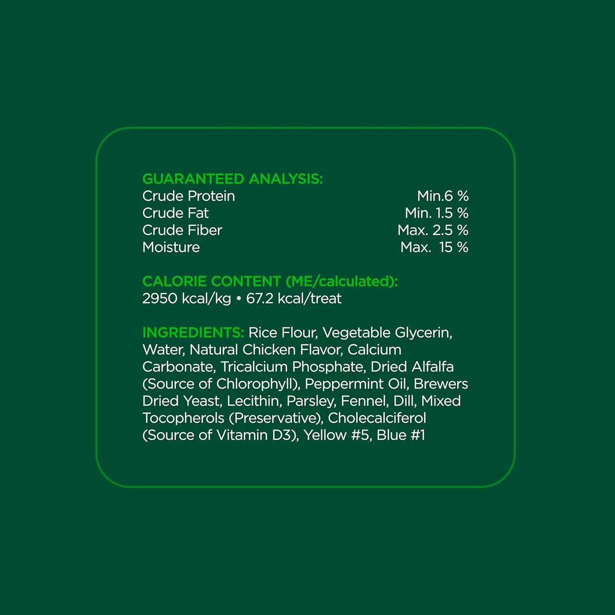 Minties guaranteed analysis and ingredients